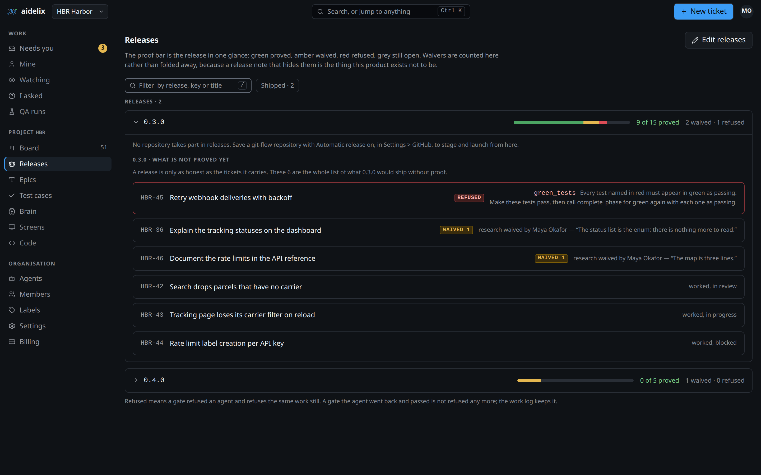 Harbor's releases with their proof bars, and the tickets in 0.3.0 that are not proved yet: one refused, two waived.